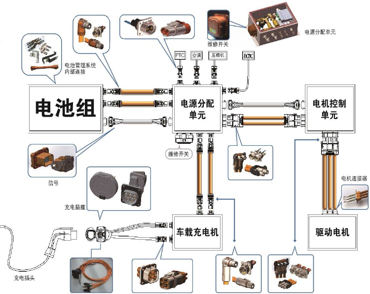 新能源项目部成立,与你同行一直是我们的幸运!